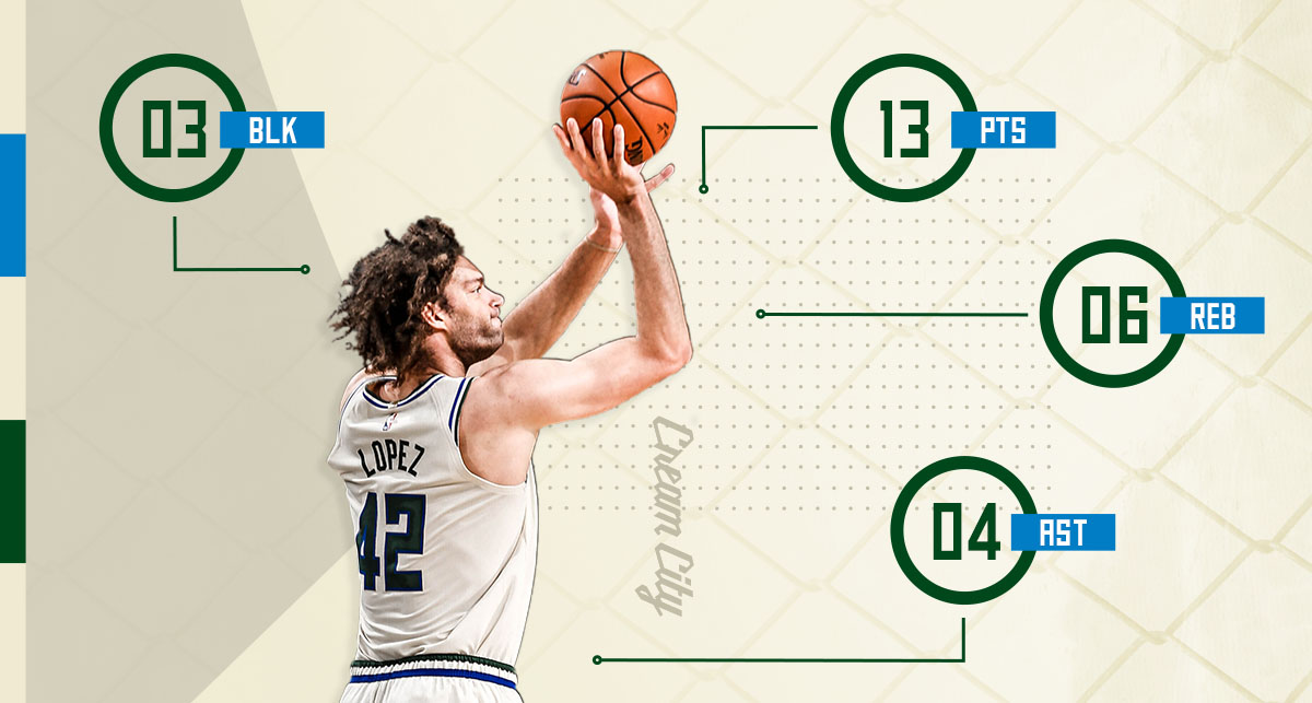 Camiseta Milwaukee Bucks Robin Lopez